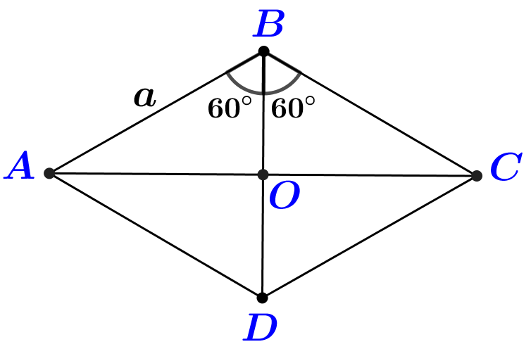 Hình minh họa câu hỏi